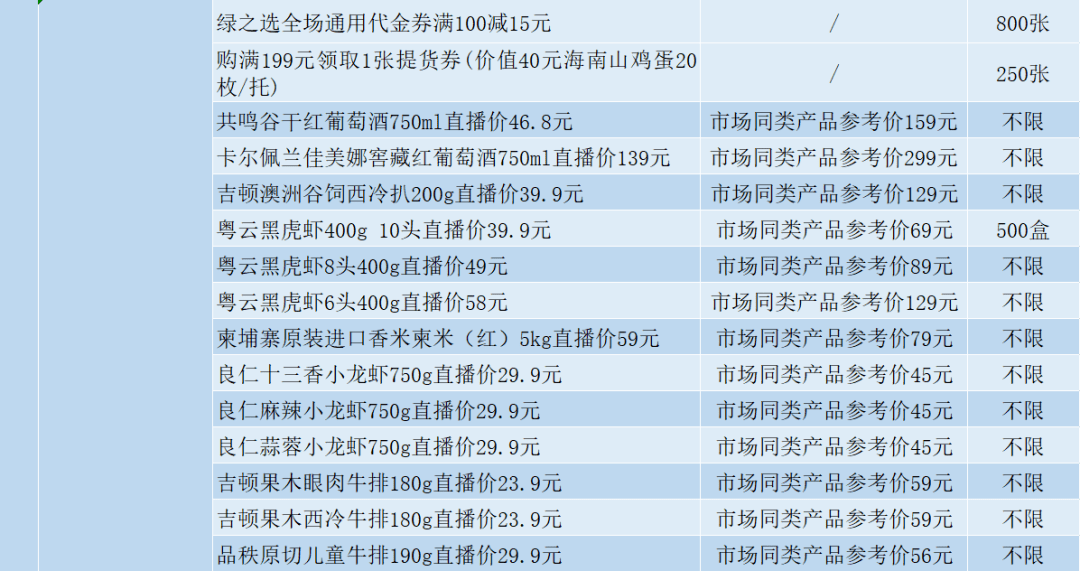 澳門六開獎結(jié)果2024開獎記錄今晚直播,實用性解讀策略_Allergo版(意為輕快)57.812