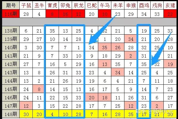 2024新澳門生肖走勢圖,全方位展開數(shù)據(jù)規(guī)劃_極致版46.102