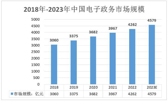 2024正版資料免費公開,精細(xì)化實施分析_觸控版56.772