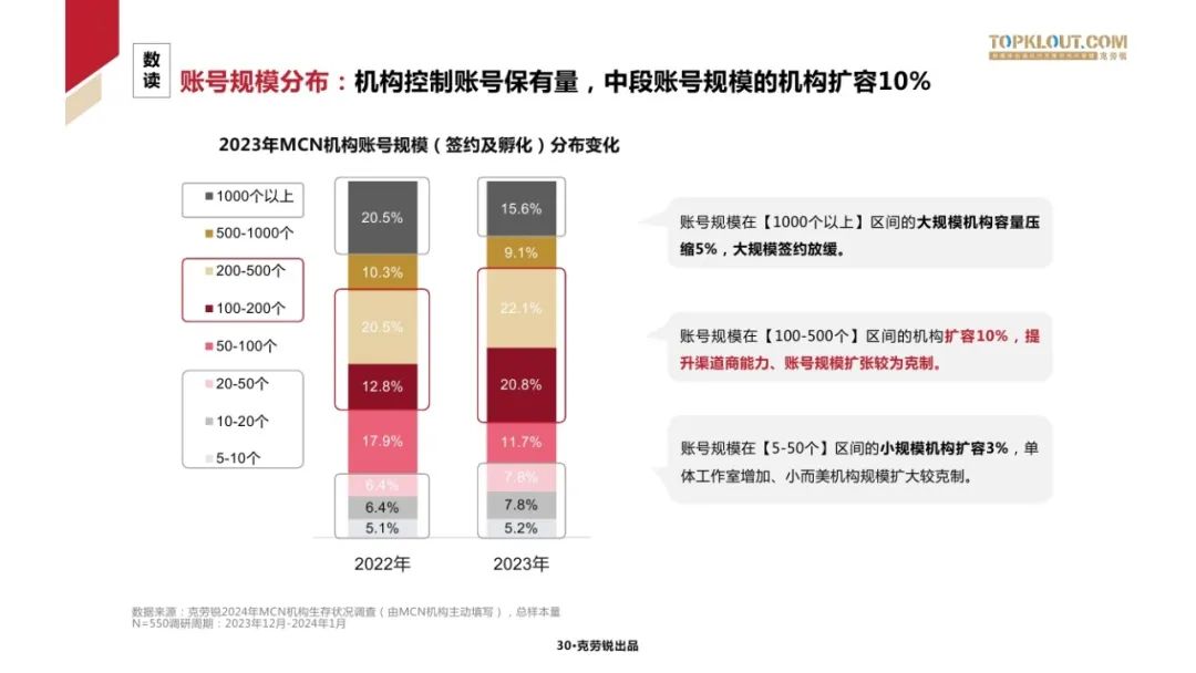 2024年今晚開獎結(jié)果查詢,標準執(zhí)行具體評價_圖形版28.161