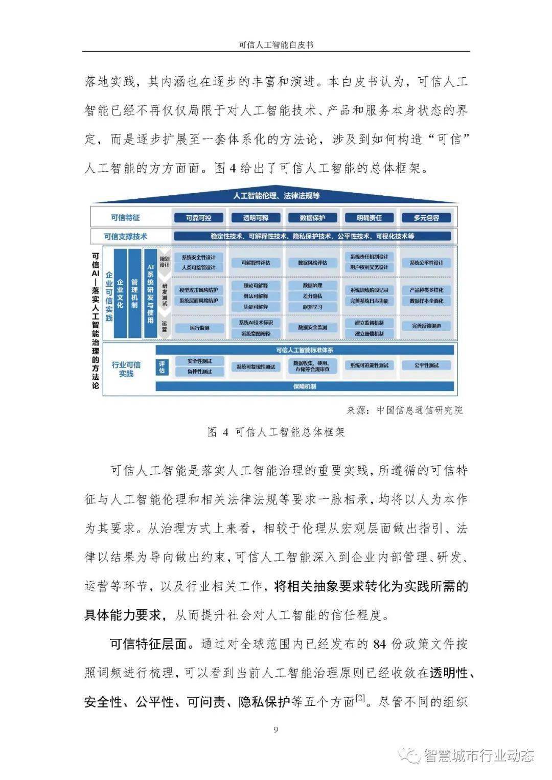 新澳好彩免費(fèi)資料查詢郢中白雪,可依賴操作方案_啟動(dòng)版12.354