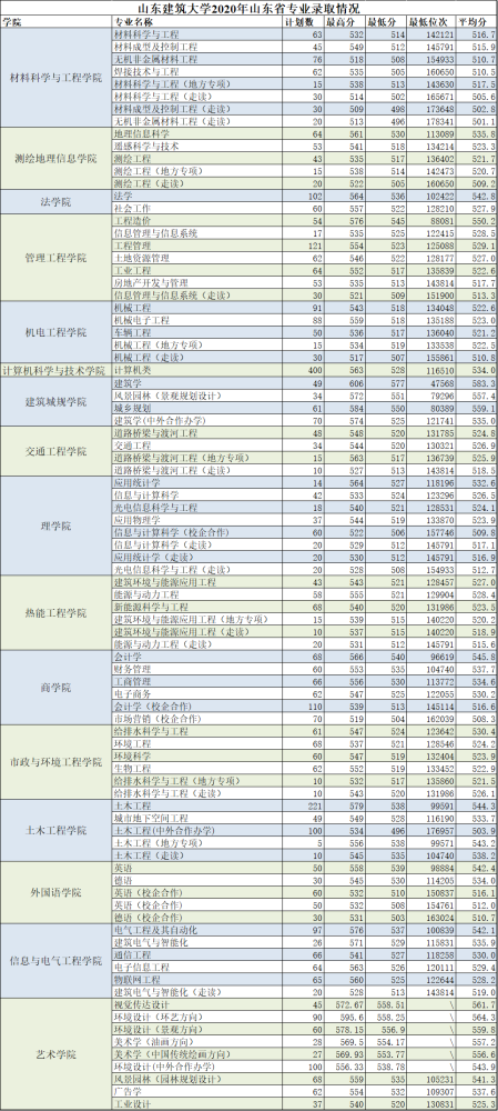 2024香港今期開獎號碼,完善實施計劃_單獨版81.858