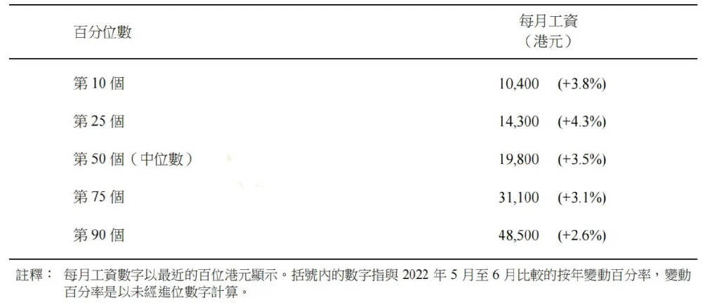 2024新澳六叔最精準資料,平衡計劃息法策略_多功能版5.600