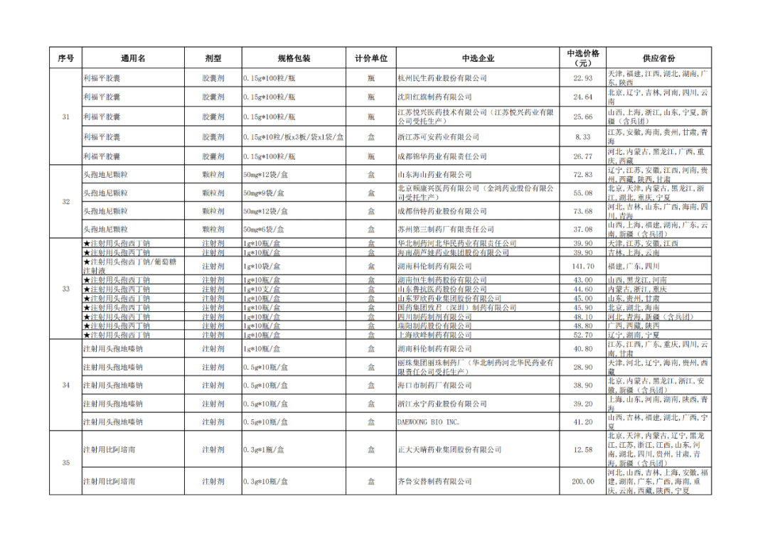 澳門正版資料大全免費(fèi)噢采資,統(tǒng)計(jì)材料解釋設(shè)想_顯示版10.778