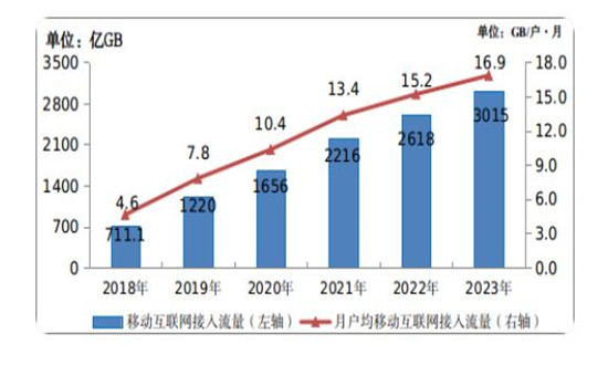 一碼一肖一特一中2024,深入登降數(shù)據(jù)利用_本地版54.790