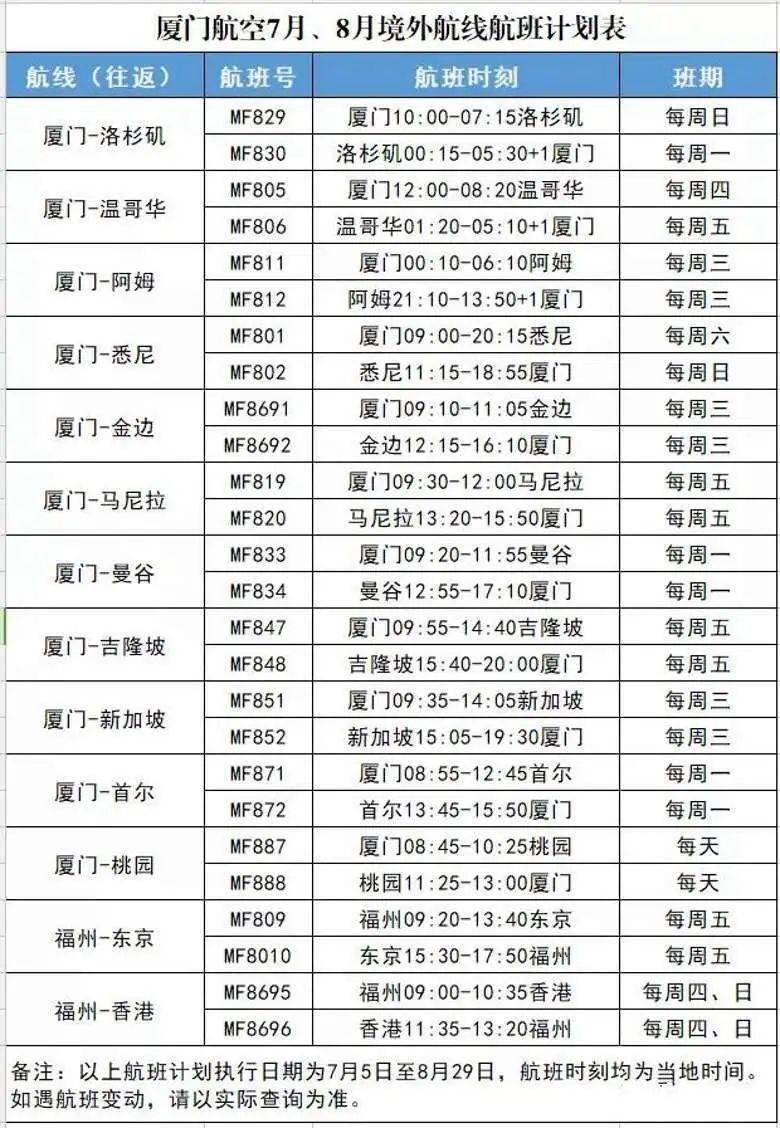 2024年新澳門天天開獎免費(fèi)查詢,創(chuàng)新計(jì)劃制定_復(fù)古版22.354