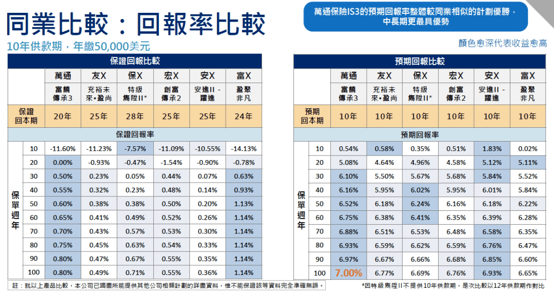 第1850頁