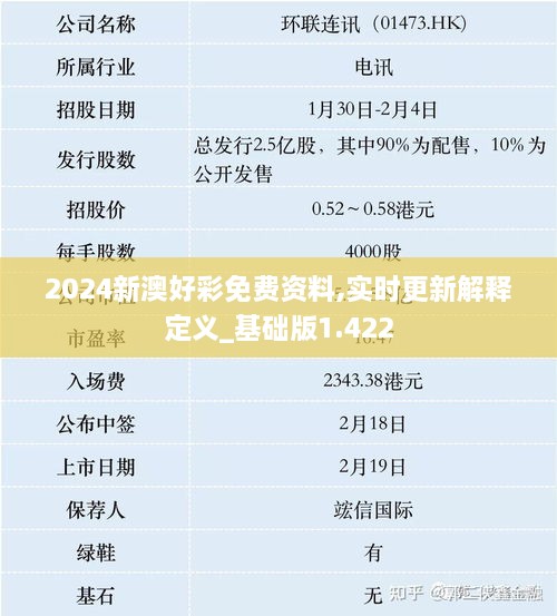 2024新澳好彩免費資料,高效執(zhí)行方案_云端共享版71.715