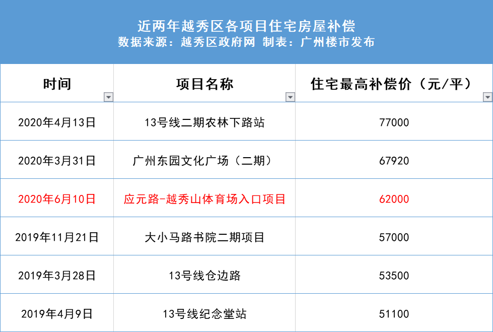 新澳天天開獎(jiǎng)資料大全1050期,實(shí)用性解讀策略_定向版15.154