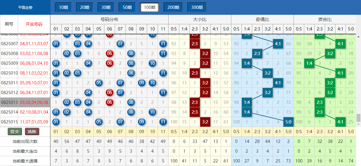 第1845頁(yè)