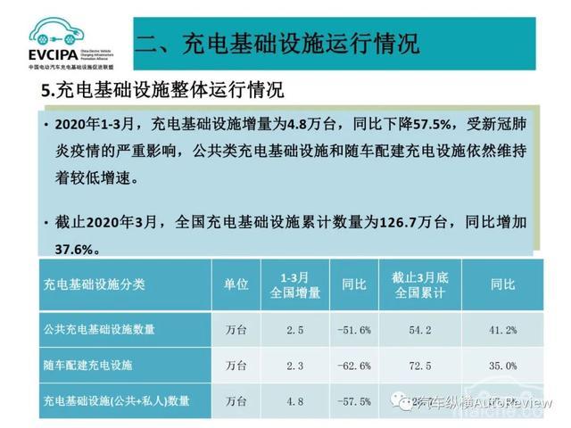 2024新奧精準(zhǔn)資料免費(fèi)大全078期,詳情執(zhí)行數(shù)據(jù)安援_零售版72.924