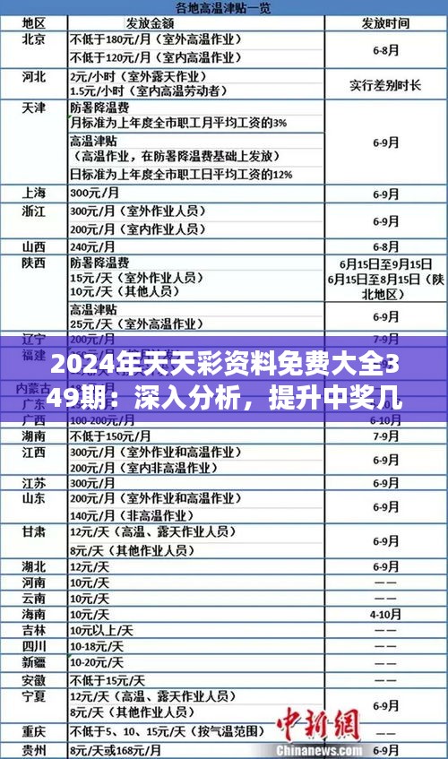 2024年正版免費(fèi)天天開彩,科學(xué)依據(jù)解析_尋找版34.107