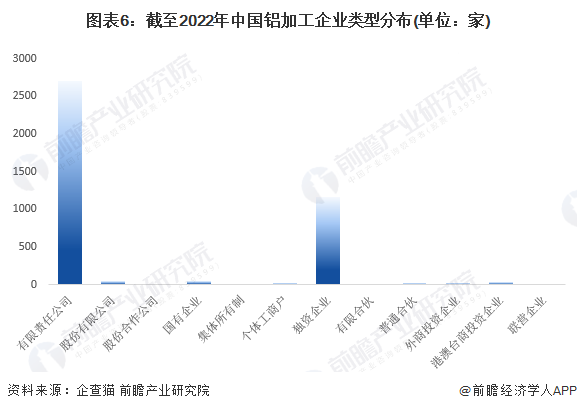 新澳門內(nèi)部一碼最精準公開,數(shù)據(jù)化決策分析_收藏版2.834