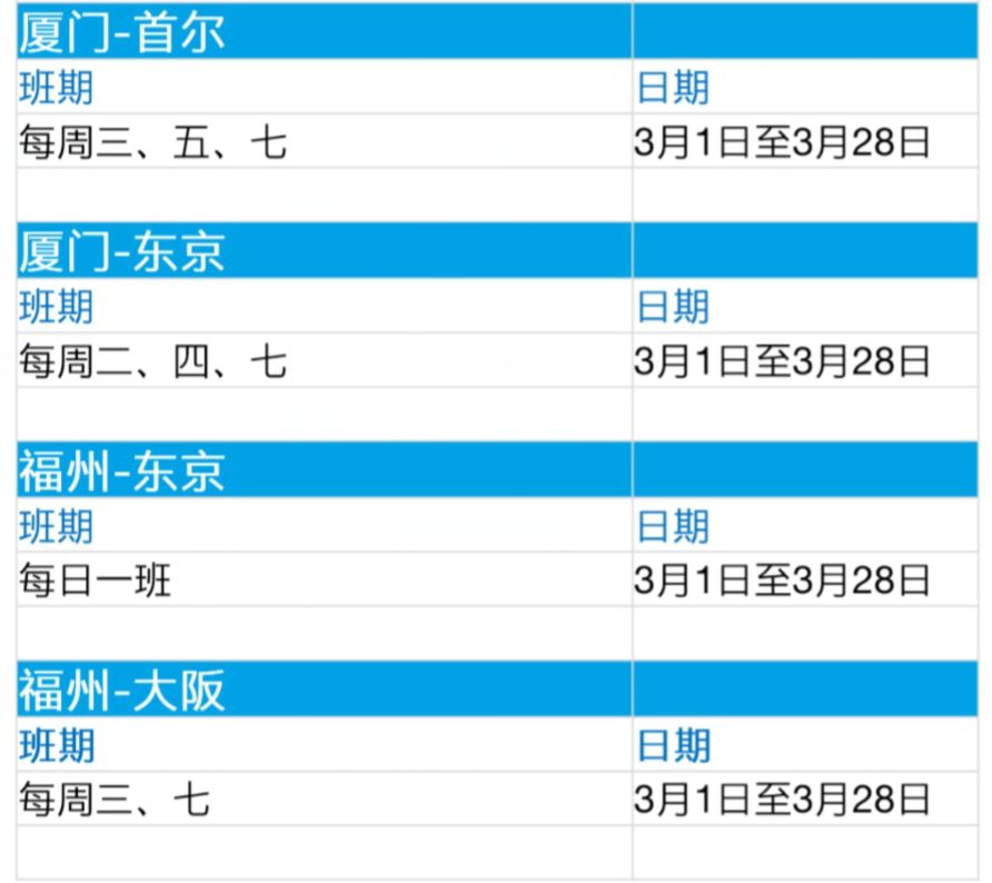 新澳門開獎記錄查詢今天,行動規(guī)劃執(zhí)行_護眼版3.421