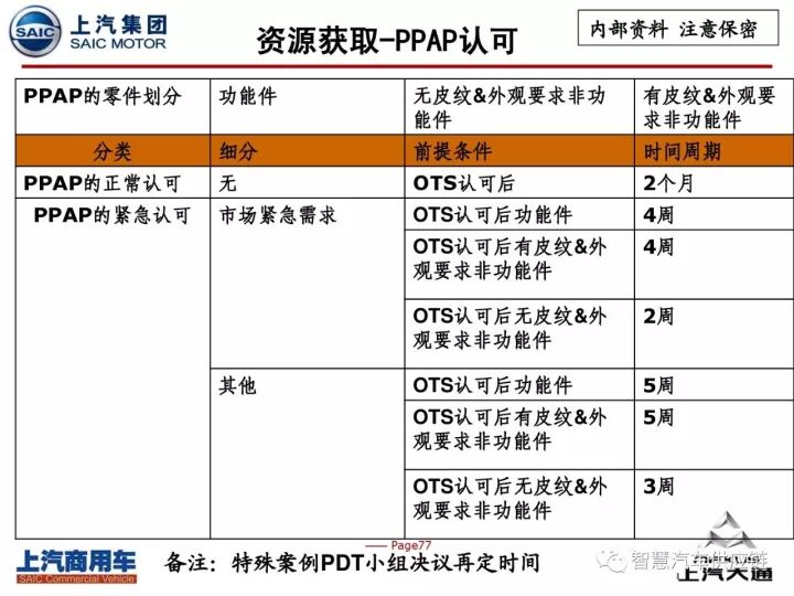 新奧門特免費資料大全198期,釋意性描述解_閃電版21.590