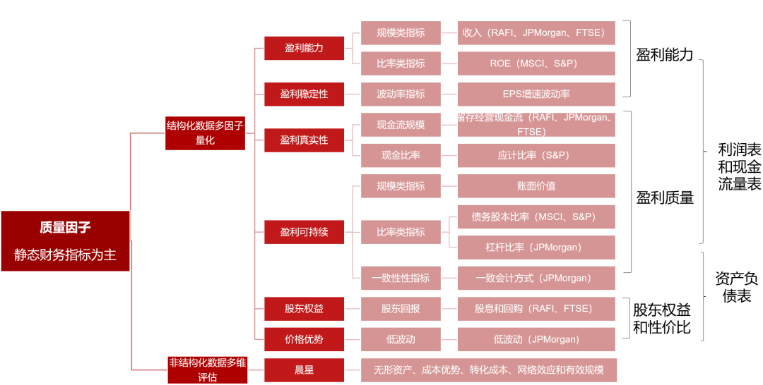 2024年全年資料免費大全優(yōu)勢,穩(wěn)健設(shè)計策略_方案版94.206