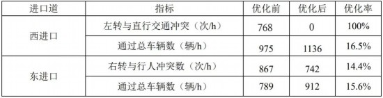 香港今晚4777777開獎結果,效率評估方案_攜帶版24.582