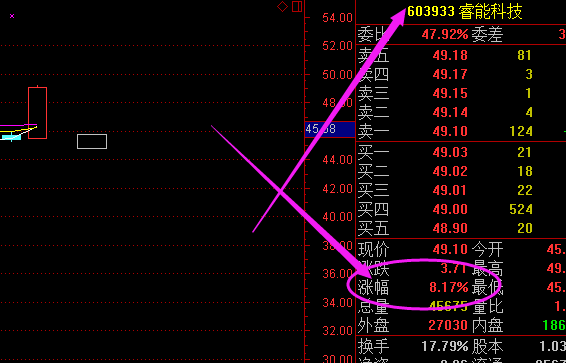 2024澳門天天彩期期精準,即時解答解析分析_可穿戴設備版14.360