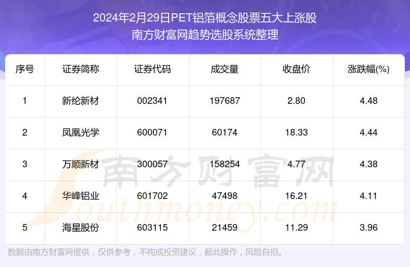 2024年香港正版資料免費大全,現(xiàn)象分析定義_父母版88.148