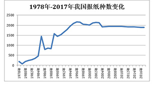 天天開(kāi)獎(jiǎng)澳門天天開(kāi)獎(jiǎng)歷史記錄,動(dòng)態(tài)解讀分析_定義版36.200