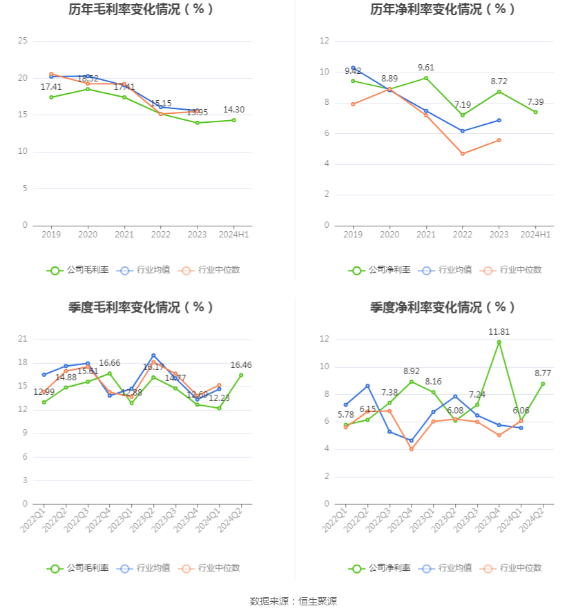 新奧2024一肖一碼,數(shù)據(jù)指導(dǎo)策略規(guī)劃_綠色版74.854