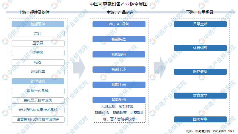 7777788888精準(zhǔn)免費(fèi)四肖,仿真方案實(shí)施_可穿戴設(shè)備版4.240