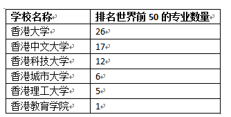 第1832頁(yè)