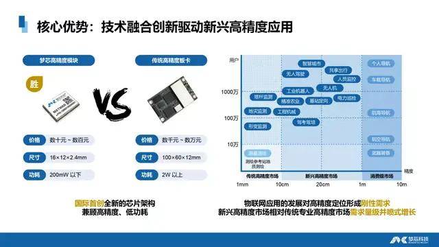 新門內(nèi)部精準(zhǔn)資料免費,創(chuàng)新計劃制定_創(chuàng)意版7.842