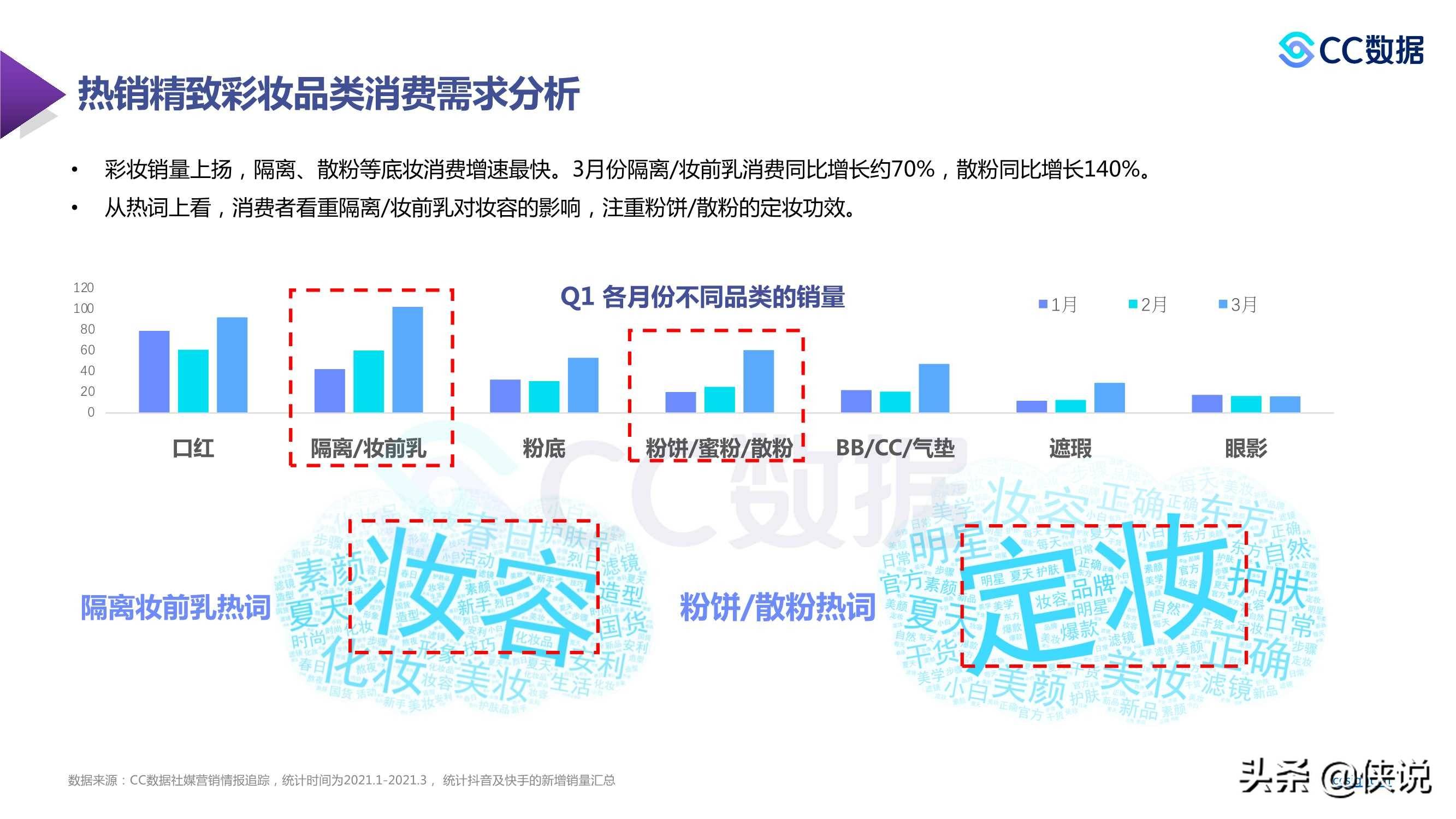 天下彩(9944cc)天下彩圖文資料,數(shù)據(jù)解析引導_交互版74.347