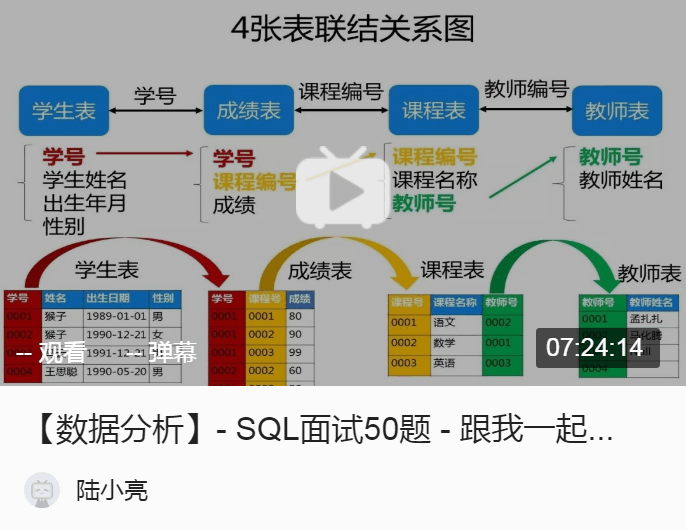 新澳最新最快資料新澳51期,數(shù)據(jù)科學解析說明_解放版68.750