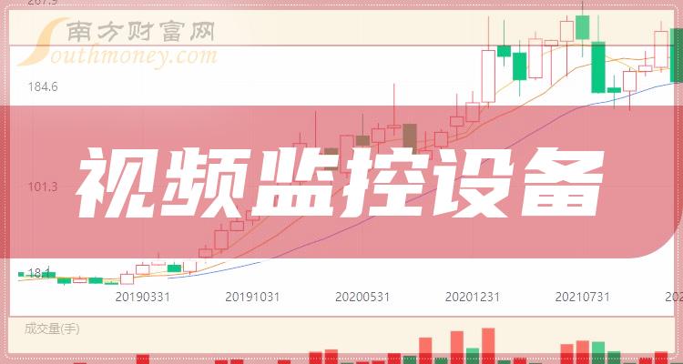 2024年正版資料免費大全視頻,實地觀察解釋定義_高速版46.651