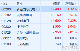 2024年澳門精準免費大全,專家解說解釋定義_娛樂版30.536