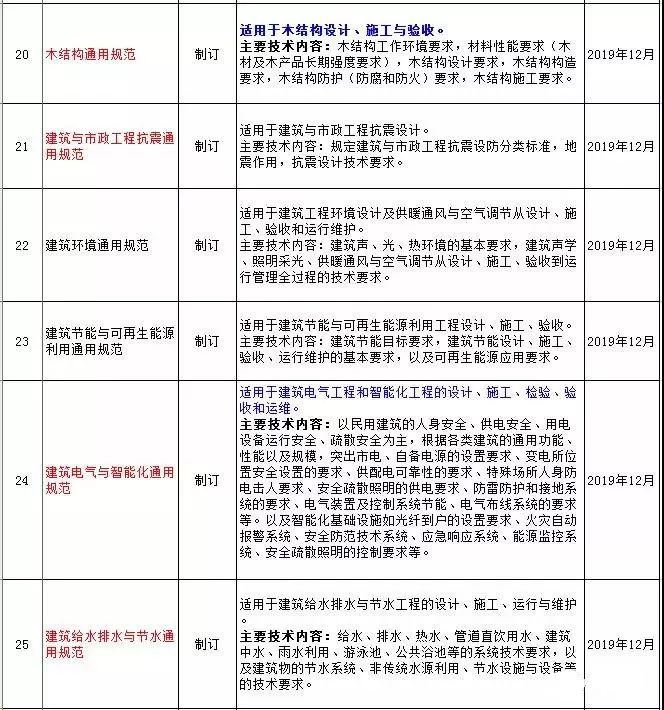 最準一肖100%中一獎,操作實踐評估_月光版12.634