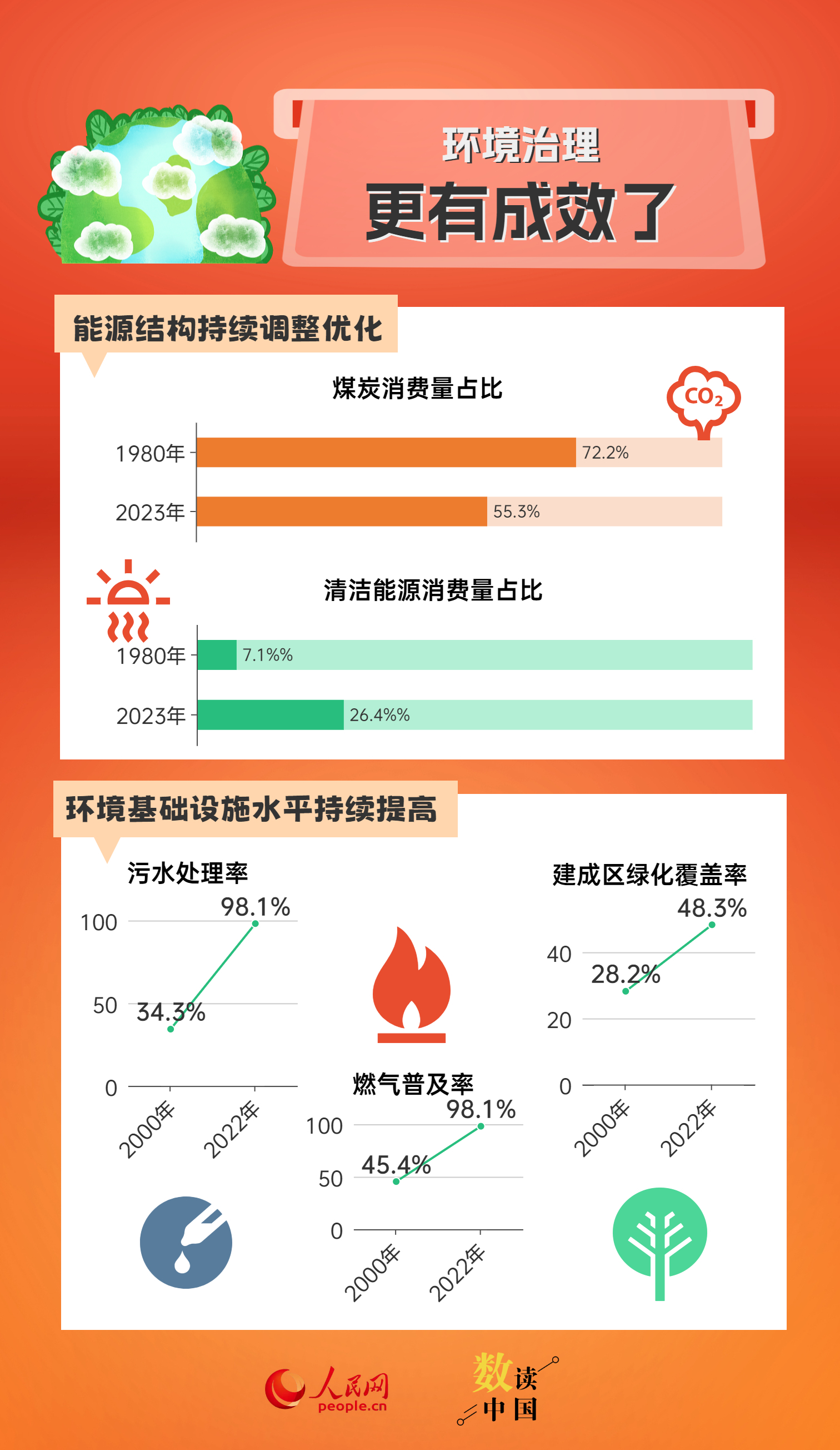 2024新澳開獎結(jié)果記錄查詢,專業(yè)數(shù)據(jù)解釋設(shè)想_運動版10.665