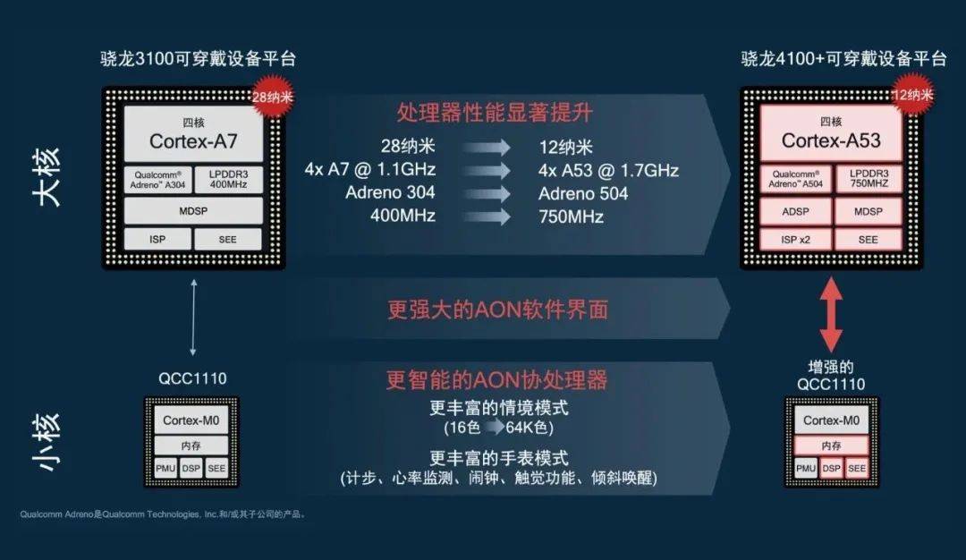 機(jī)械銷售 第378頁