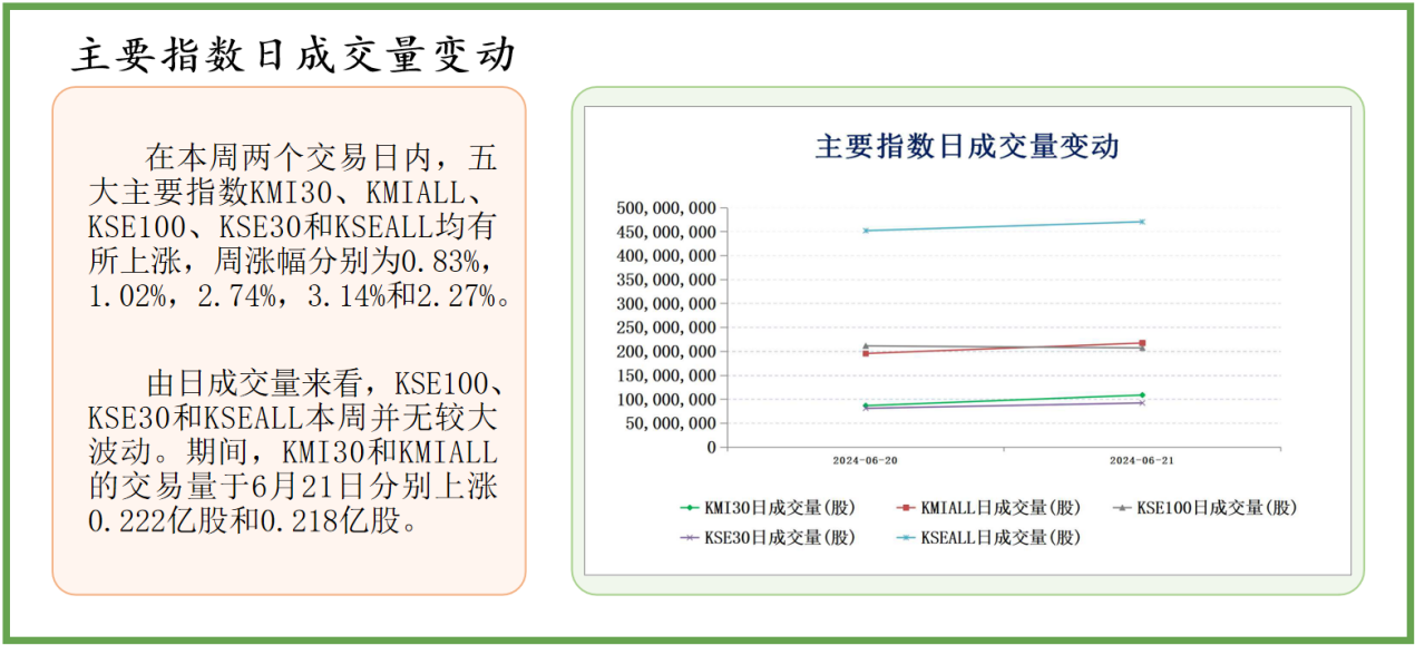 2024新奧精選免費(fèi)資料,應(yīng)用統(tǒng)計(jì)_時(shí)尚版31.212