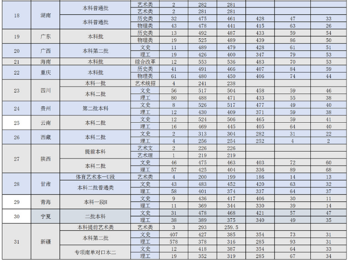 2024年344期奧門開獎(jiǎng)結(jié)果,平衡計(jì)劃息法策略_套件版73.303