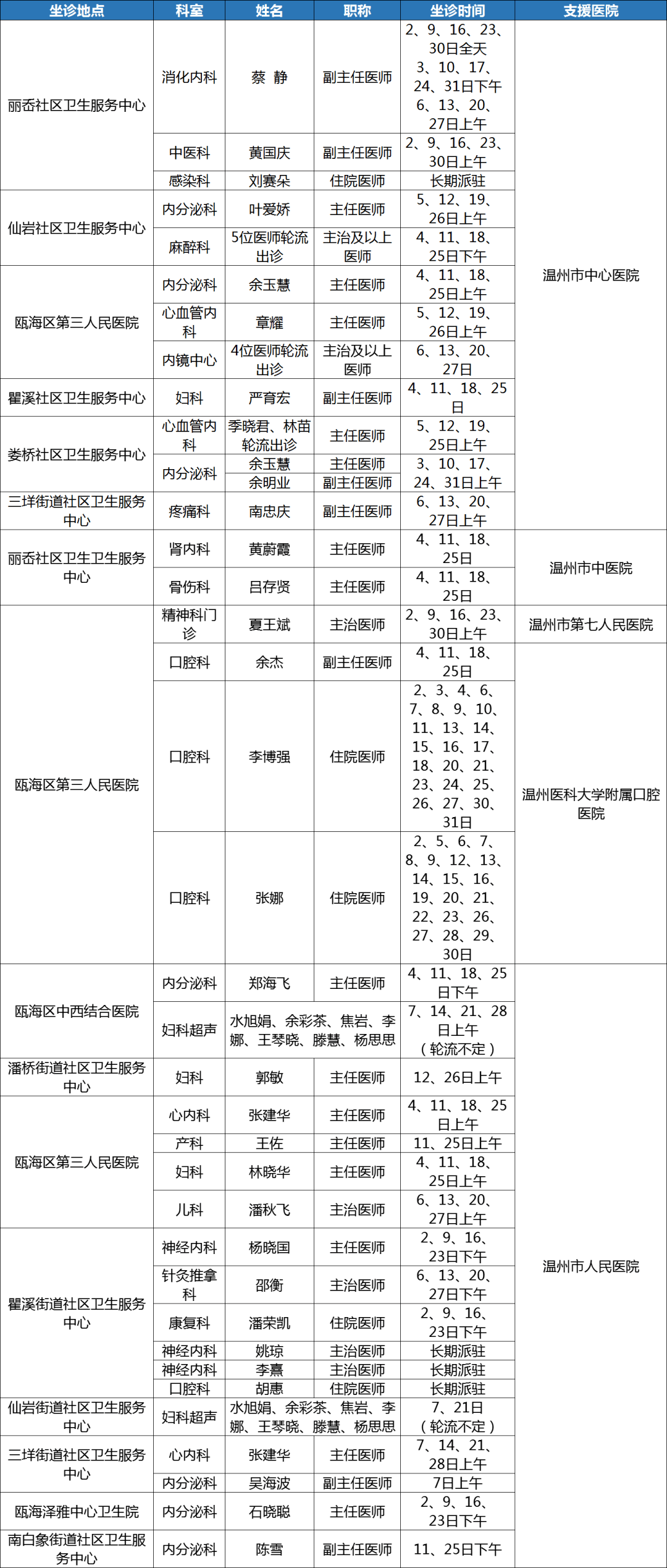 奧門今晚開獎(jiǎng)結(jié)果+開獎(jiǎng)記錄,專家解析意見_設(shè)計(jì)師版27.229