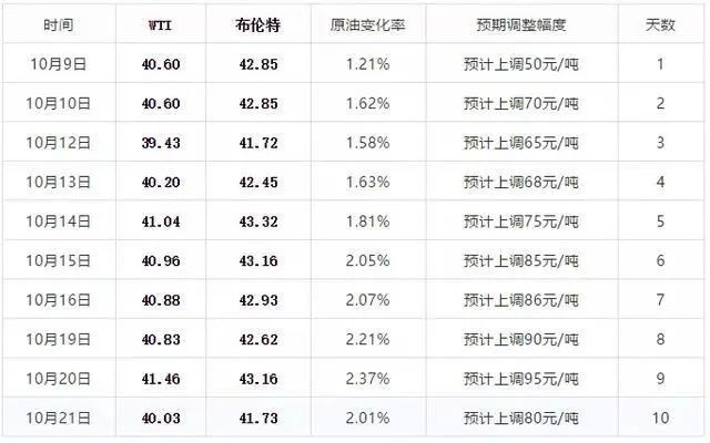 2024今晚新澳門開獎結(jié)果,實證分析詳細(xì)枕_明亮版17.470