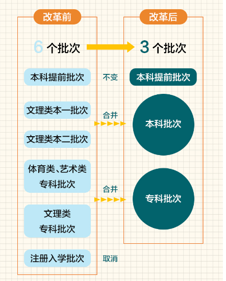 2024新澳今晚資料,專業(yè)解讀方案實施_特色版50.399