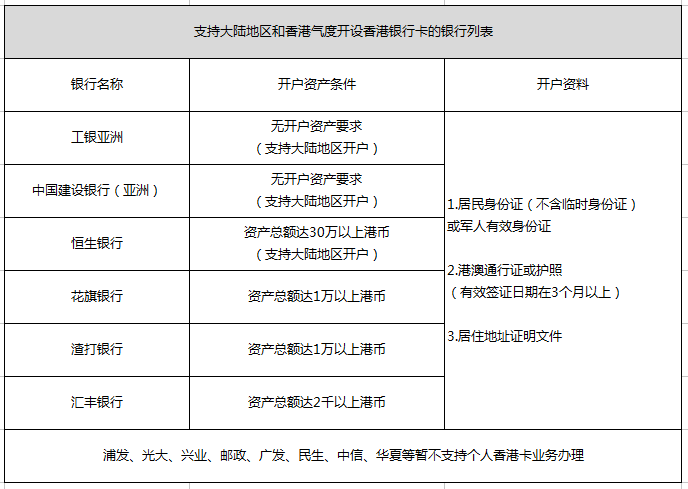 2024新奧歷史開獎記錄香港,供決策資料問題_設計師版59.333