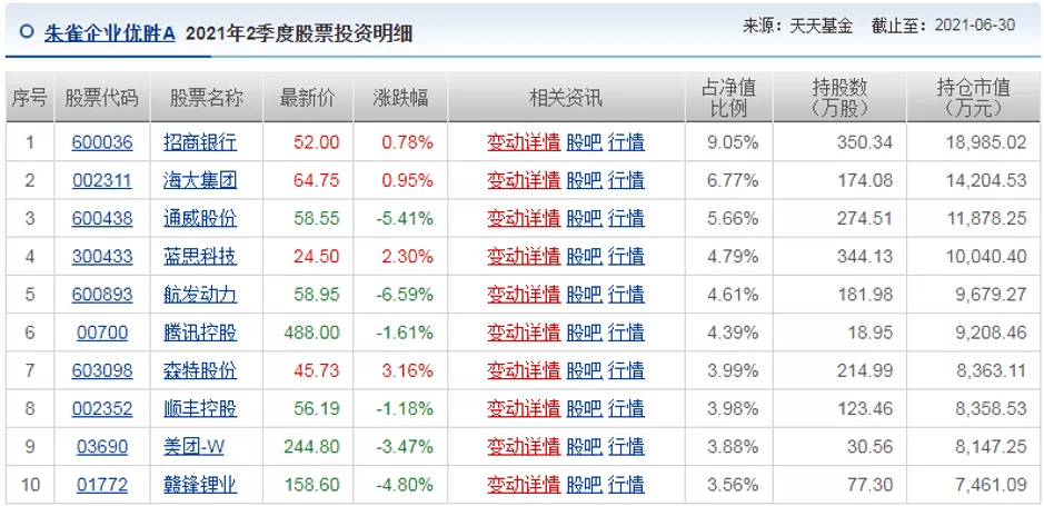 新澳天天彩免費資料大全最新版本更新內(nèi)容,機制評估方案_明星版76.900