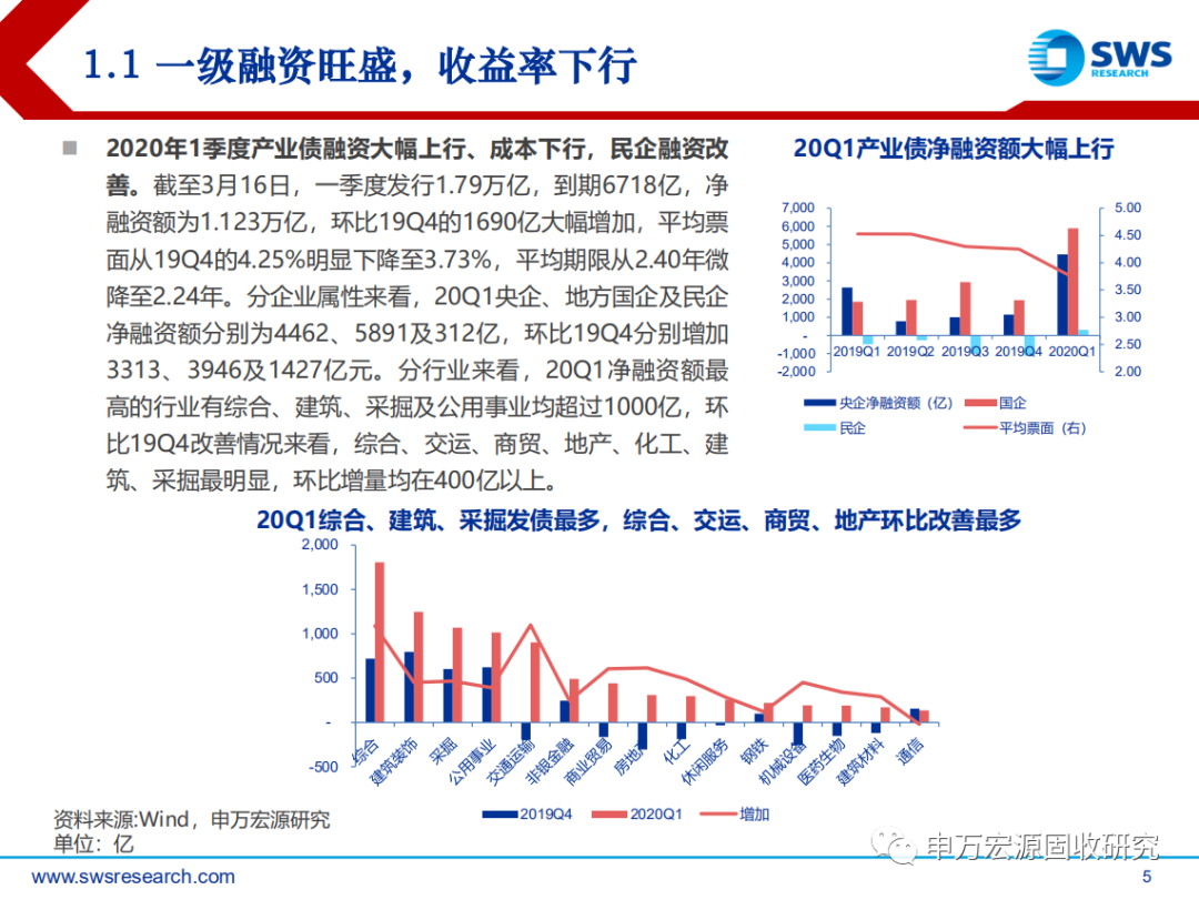 新澳精準(zhǔn)資料免費提供,財務(wù)凈現(xiàn)值_愉悅版91.713