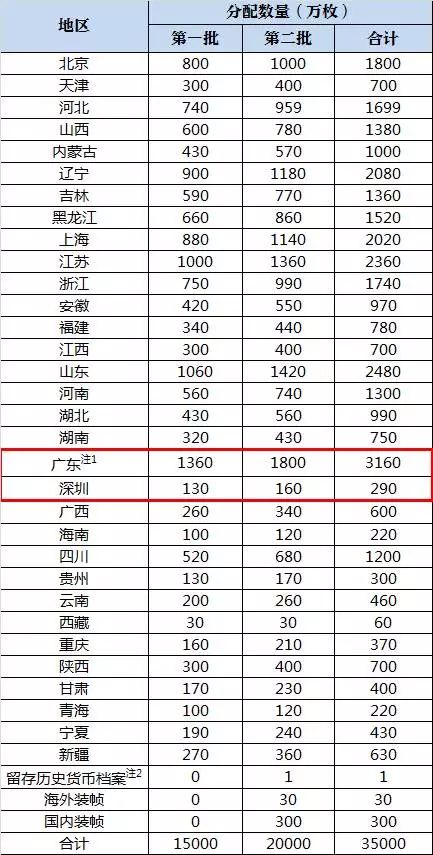 2024年正版資料免費(fèi)大全視頻,完善實(shí)施計(jì)劃_未來版42.238