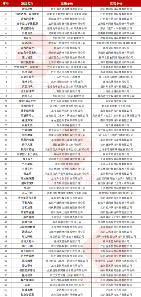 2024正版資料免費大全,數(shù)據(jù)導向計劃_設(shè)計師版90.235