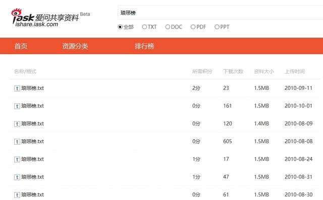 資料大全正版資料免費,多元化診斷解決_業(yè)界版39.871