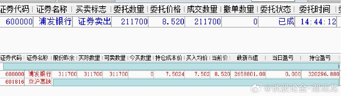 奧門開獎結(jié)果+開獎記錄2024年資料網(wǎng)站,最新數(shù)據(jù)挖解釋明_程序版57.290