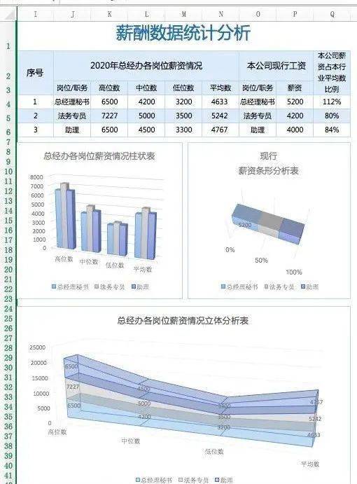 新奧天天正版資料大全,實(shí)證數(shù)據(jù)分析_通行證版4.197