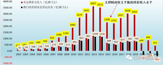 2024澳門六開獎結(jié)果,新式數(shù)據(jù)解釋設(shè)想_多元文化版63.838