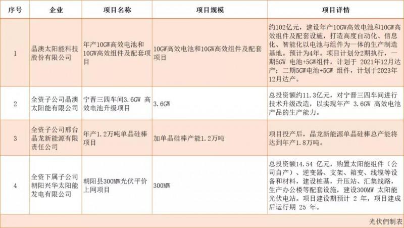 新澳內(nèi)部資料最準(zhǔn)確,釋意性描述解_高效版80.782